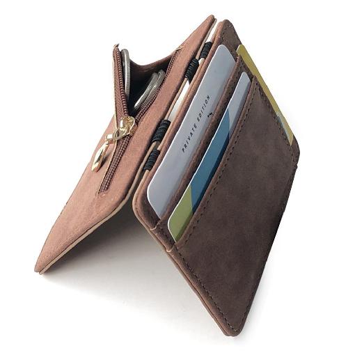 Slim Men Wallet Coin Pocket PU Leather Credit Card Holder Women Purse Small Magic Wallets Carteira